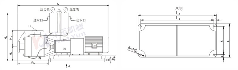 華運(yùn)乳化泵 華運(yùn)乳化泵